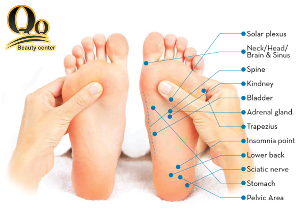 massage-foot-o-ha-noi.jpg